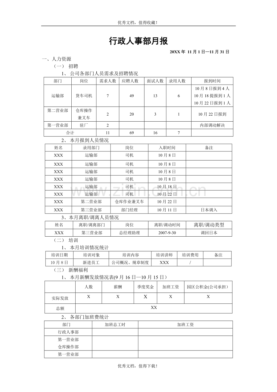 行政人事部月报范例.doc_第1页