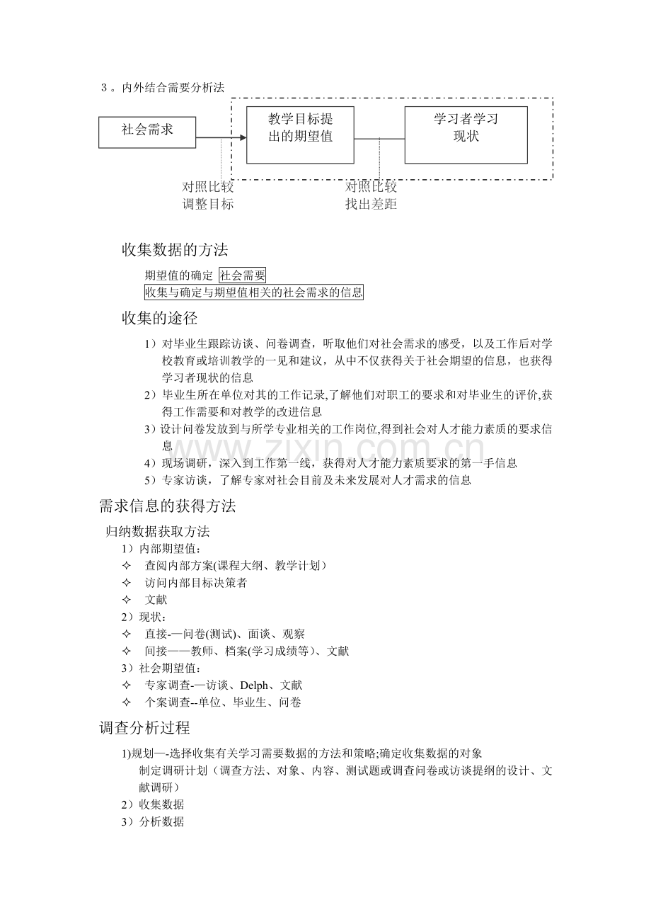 第二讲-学习需求分析.doc_第3页