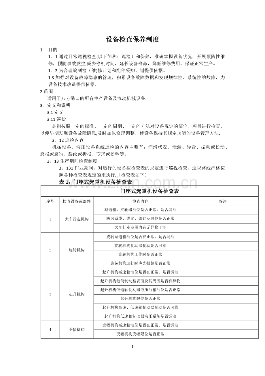 设备检查保养制度.doc_第1页