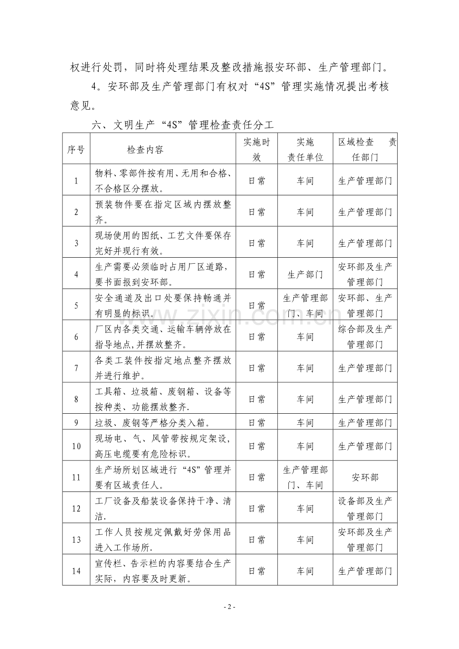 文明生产“4S”管理规定.doc_第2页