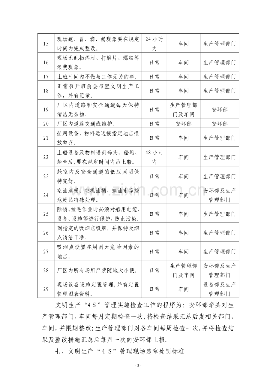 文明生产“4S”管理规定.doc_第3页