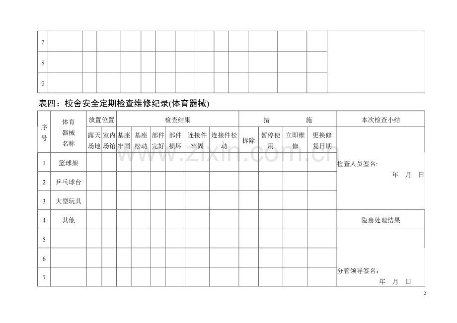 校舍安全检查维修记录.doc_第2页