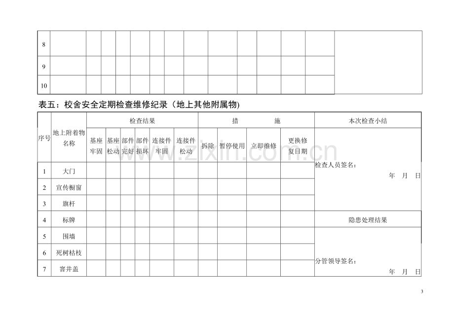 校舍安全检查维修记录.doc_第3页