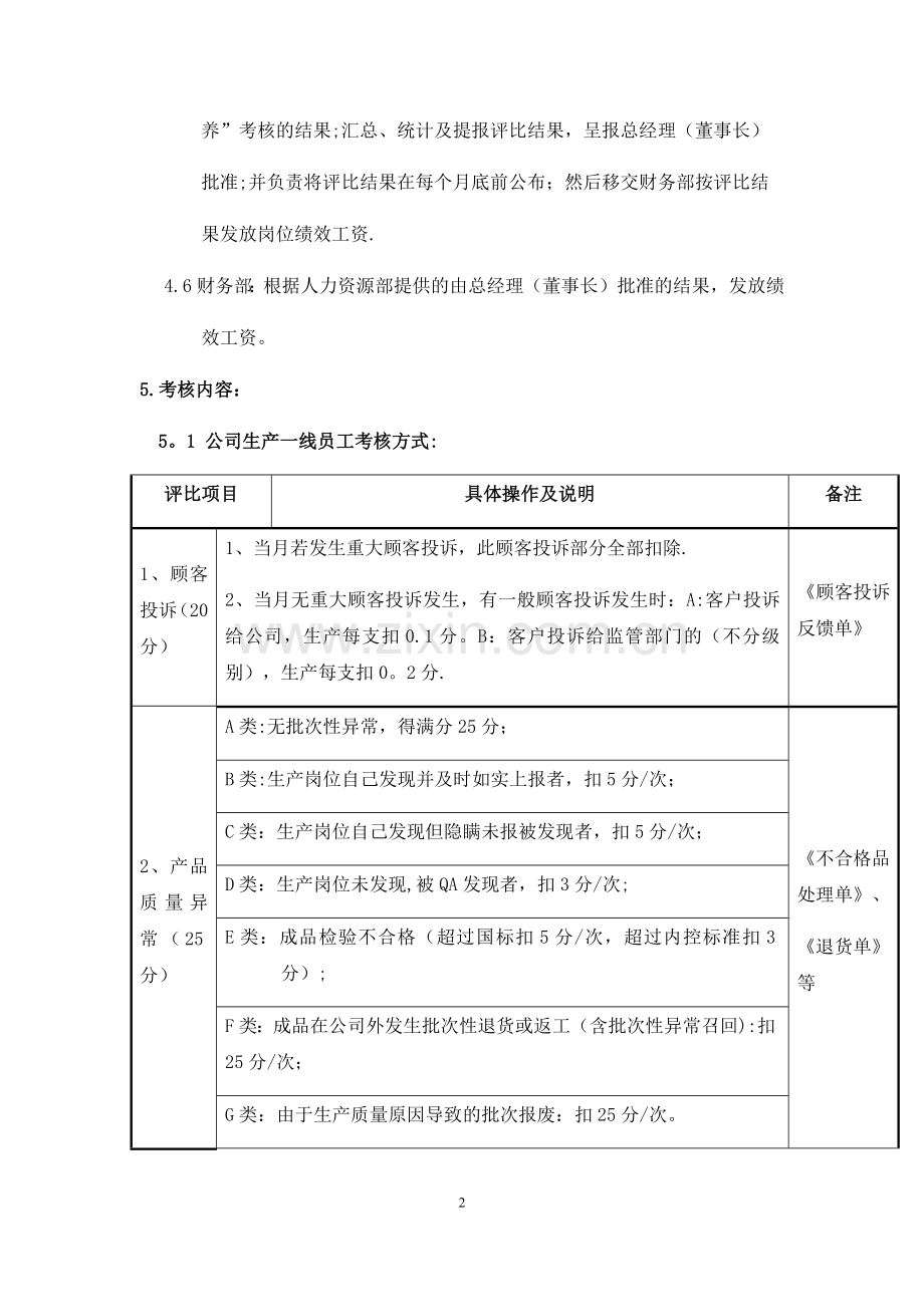 生产绩效奖金发放办法.doc_第2页