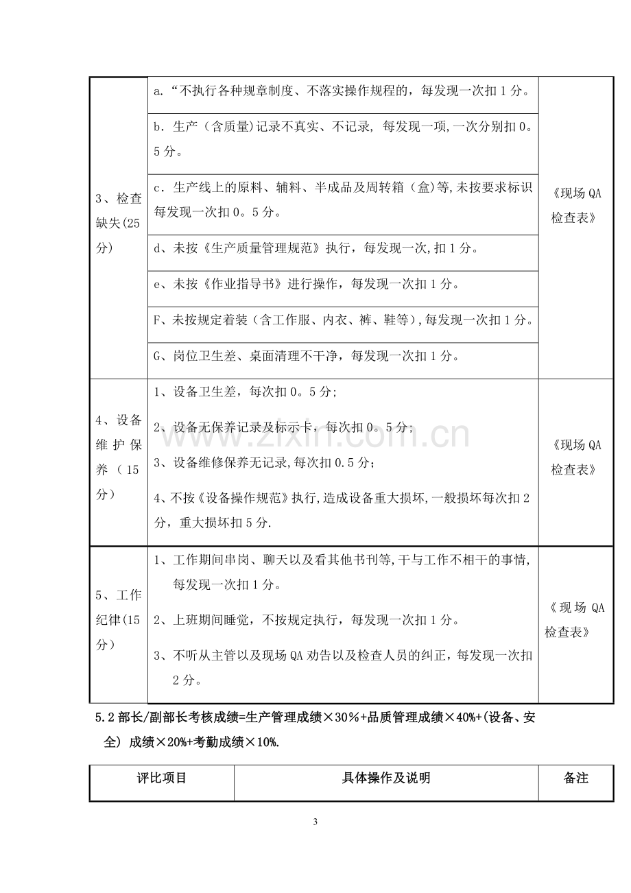 生产绩效奖金发放办法.doc_第3页