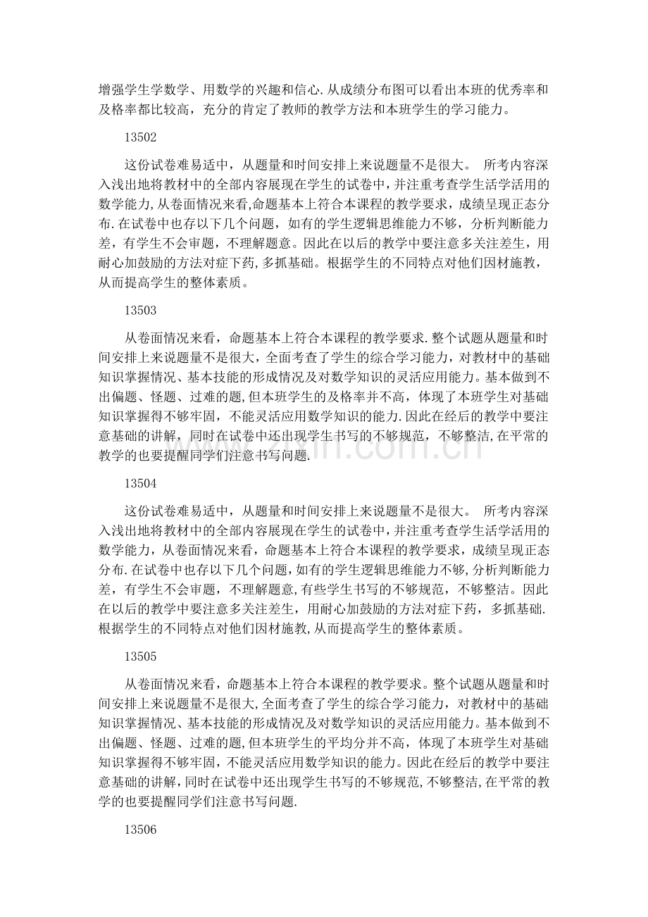 试卷分析表评语.doc_第2页