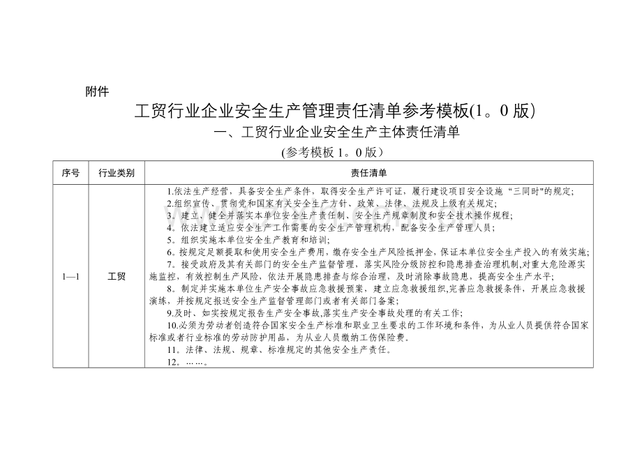 工贸行业企业安全生产管理责任清单参考模板(1.0版).doc_第1页