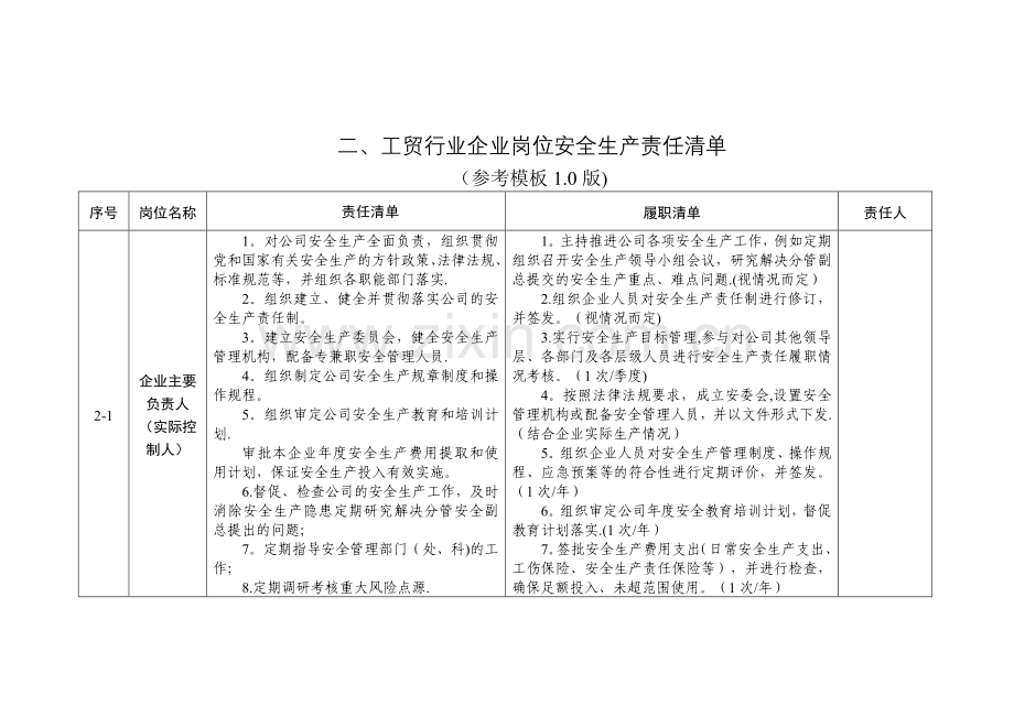 工贸行业企业安全生产管理责任清单参考模板(1.0版).doc_第2页