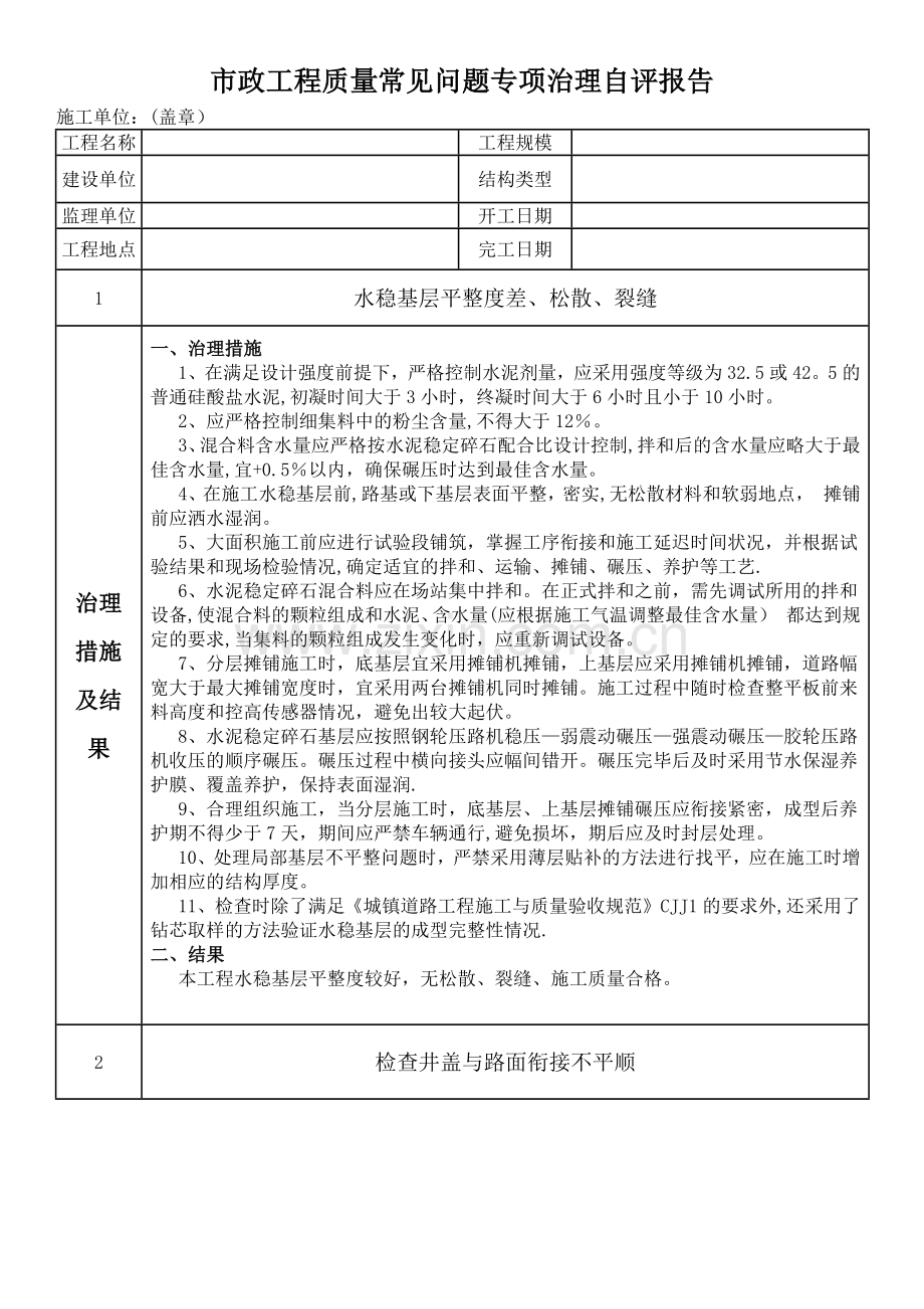 施工)市政工程质量常见问题专项治理自评报告)(1).doc_第1页