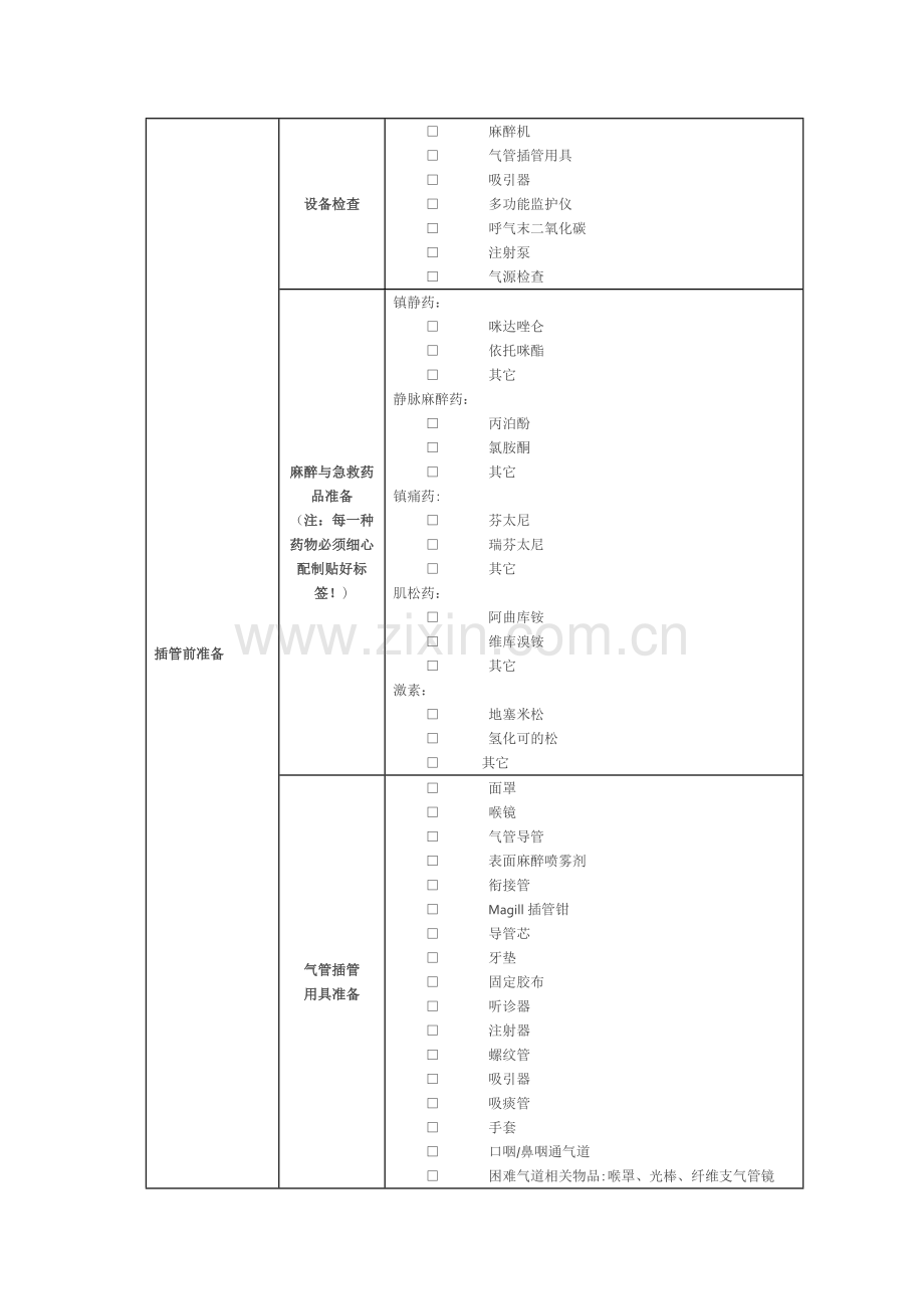 气管插管流程.doc_第2页