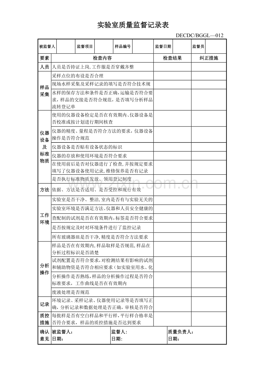 实验室质量监督记录表.doc_第1页