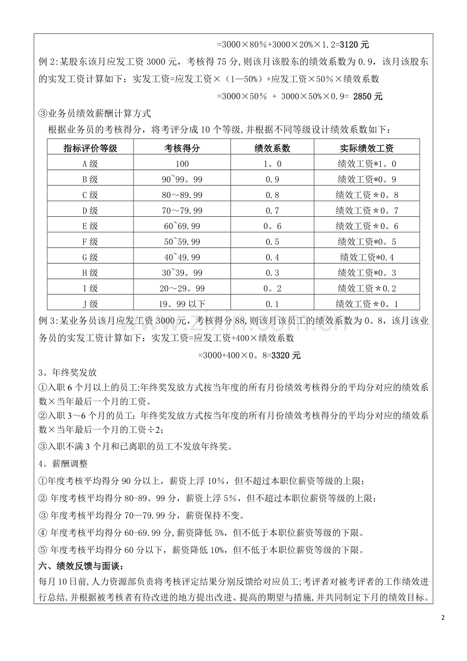 绩效考核制度(修订版).docx_第2页