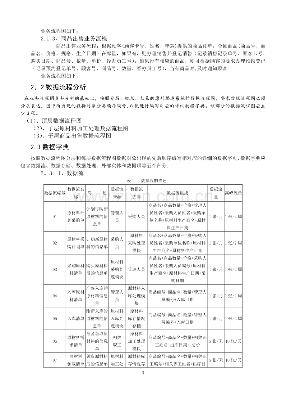 肯德基商品管理系统的数据库设计.doc_第3页