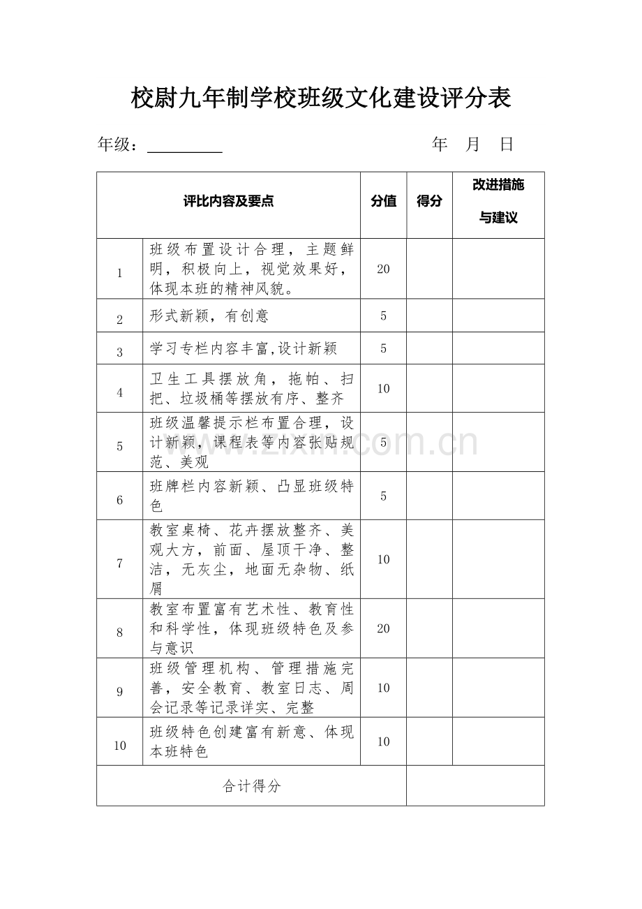 班级文化墙评比方案及评分检查标准.doc_第2页