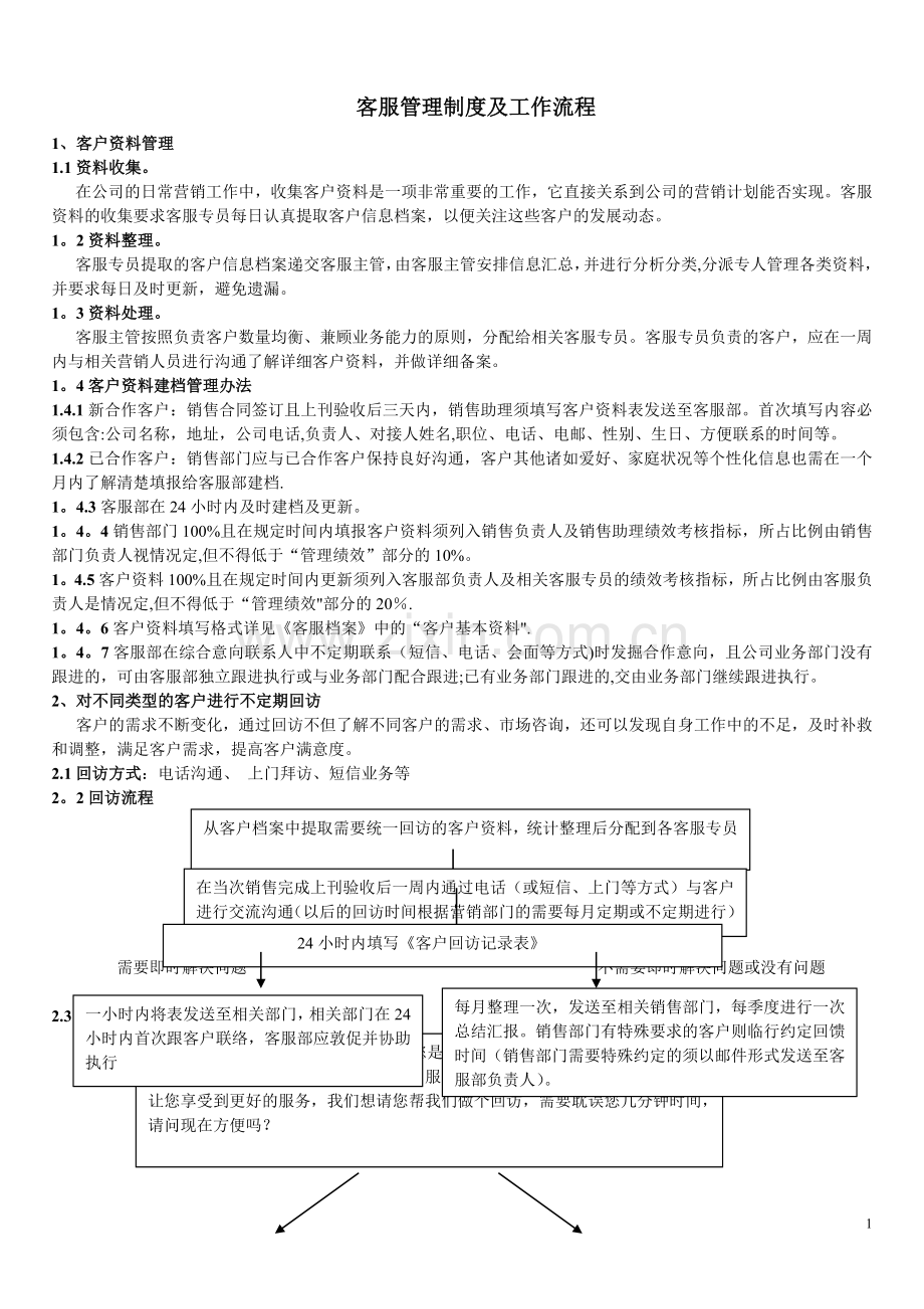 客服管理制度及工作流程.doc_第1页