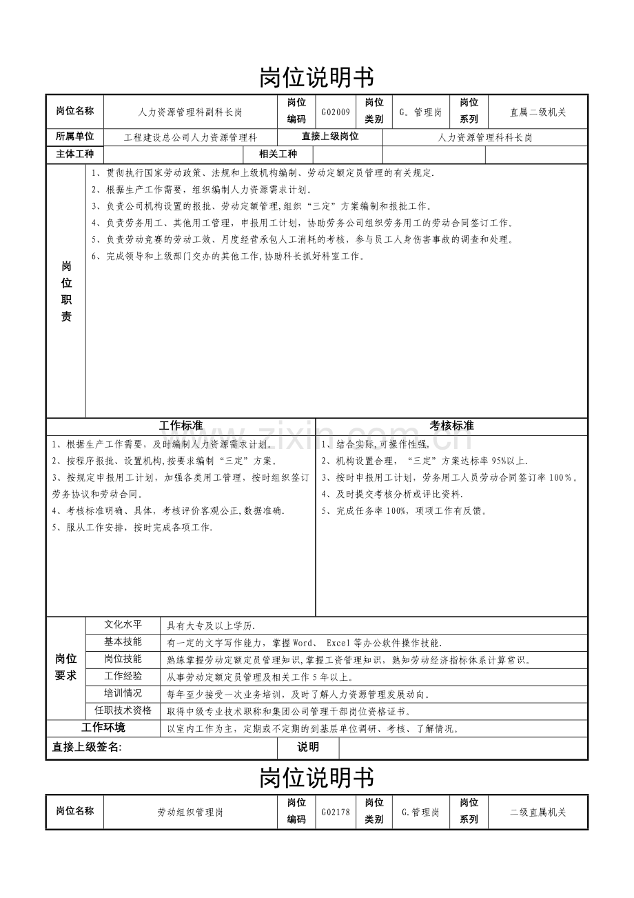 人力资源科岗位说明书-样例.doc_第2页