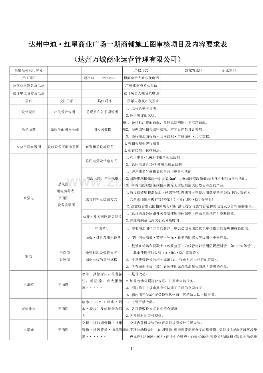 装修施工图审核项目及内容要求表.doc_第1页