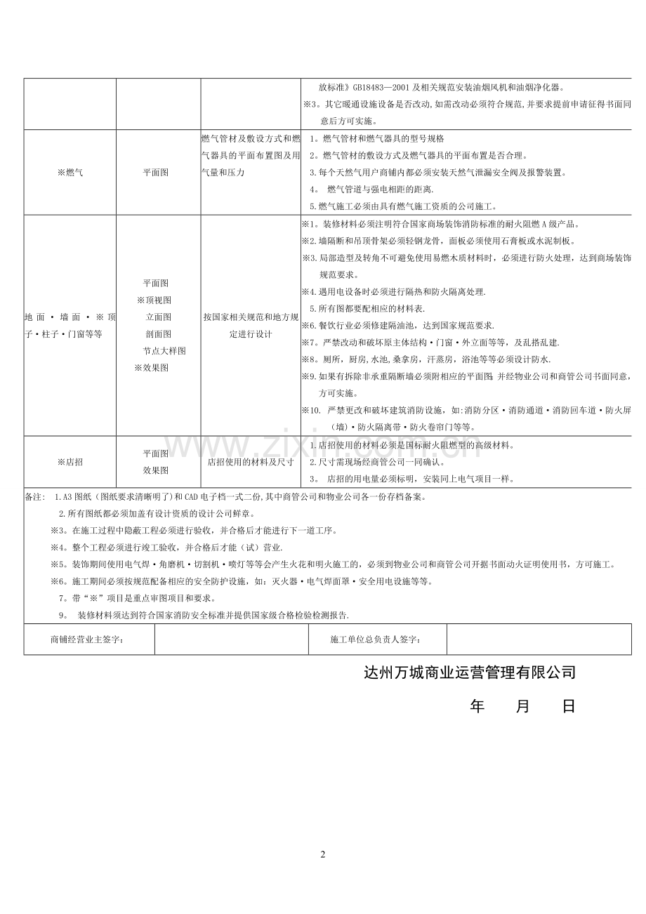 装修施工图审核项目及内容要求表.doc_第2页