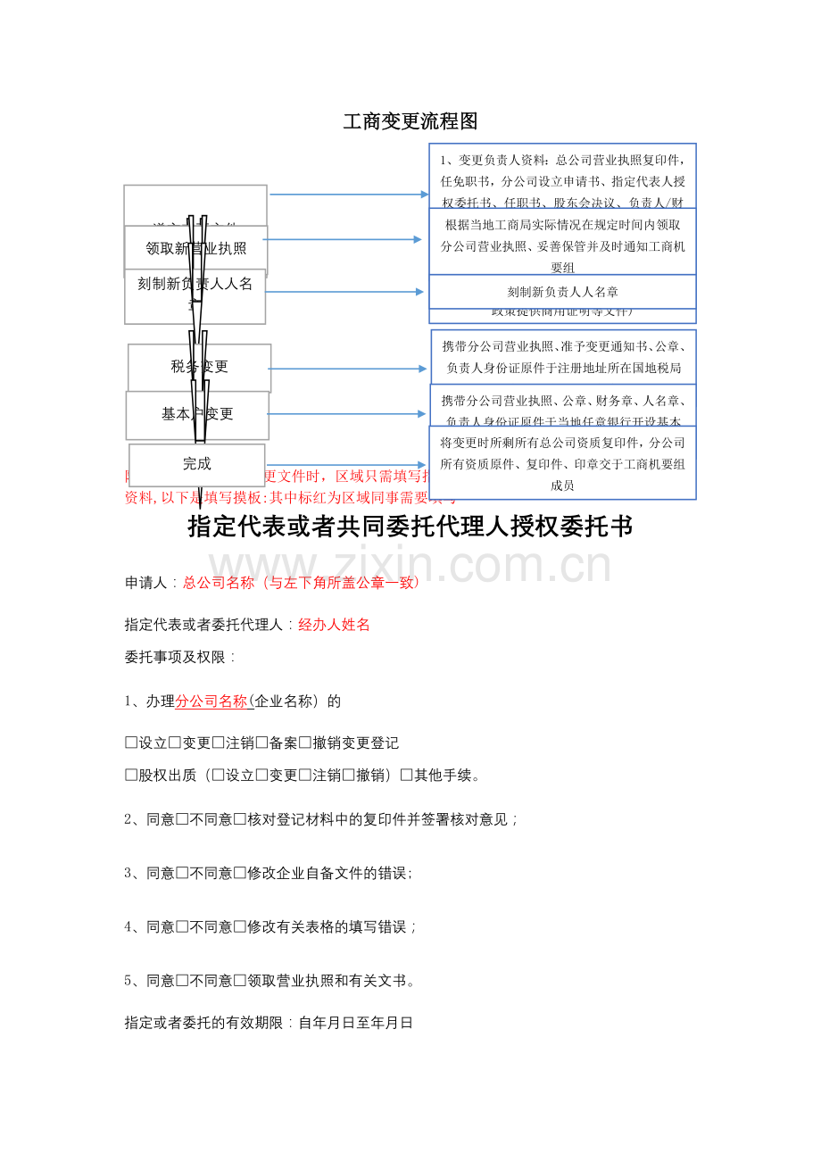 工商变更流程图.doc_第1页