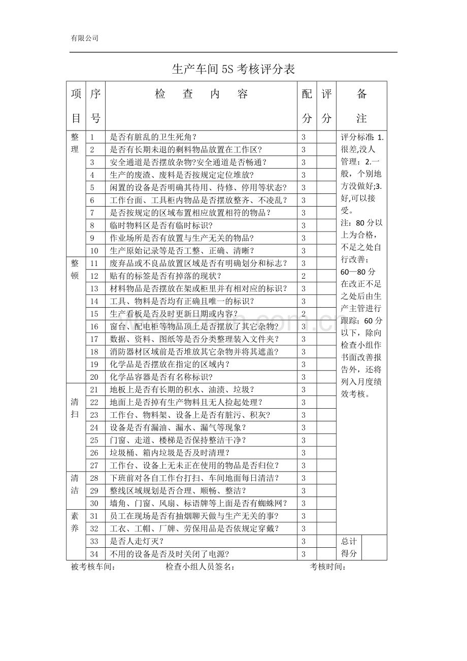 生产车间5S考核评分表.docx_第1页