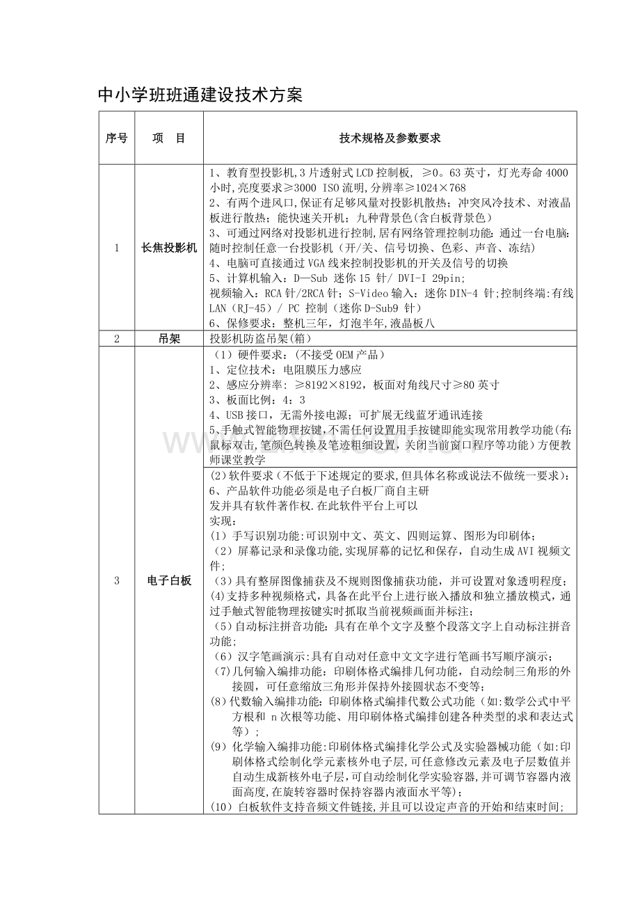 中小学班班通建设技术方案.doc_第1页