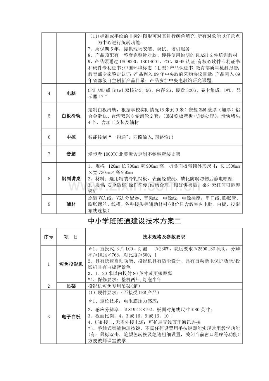 中小学班班通建设技术方案.doc_第2页