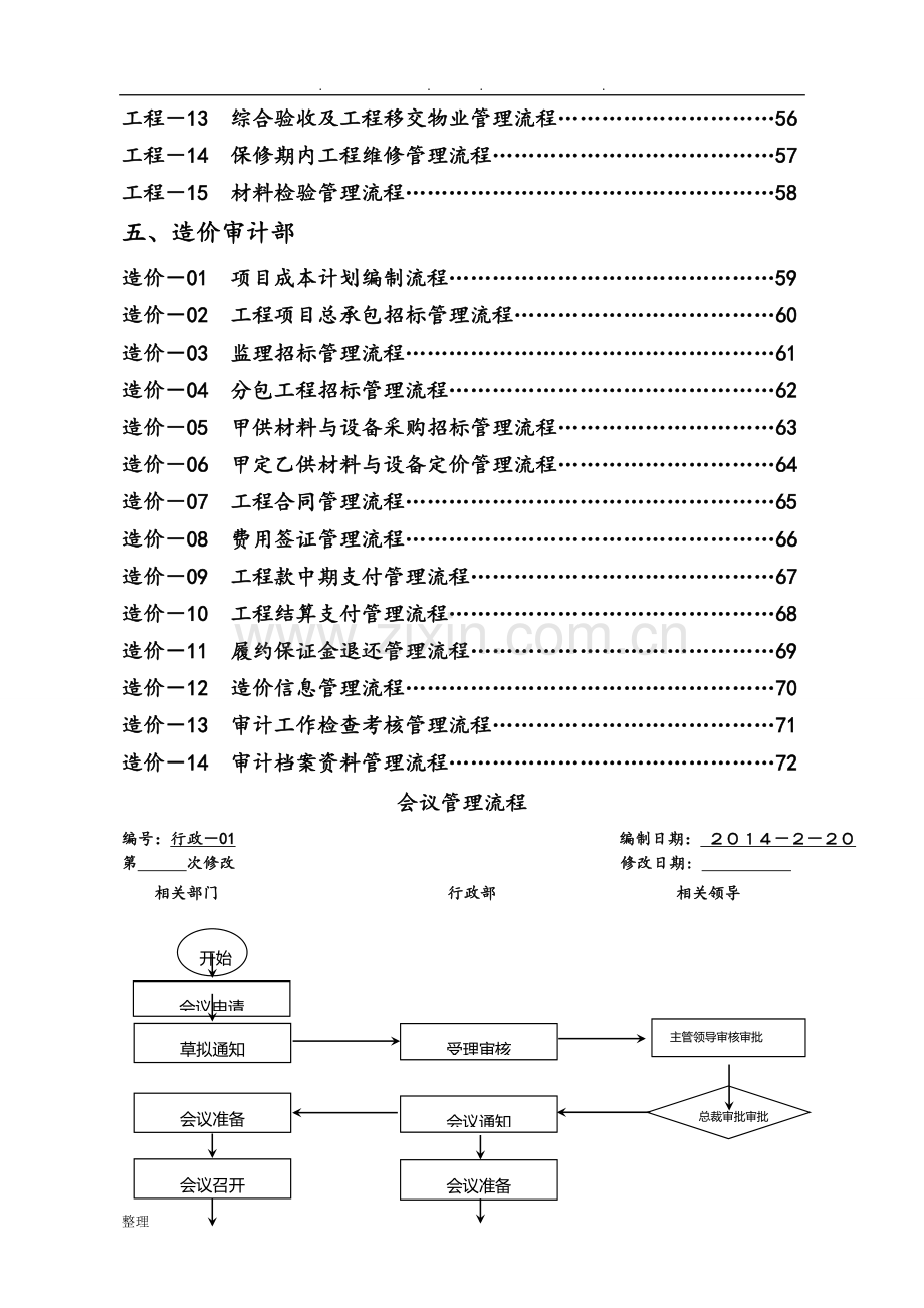 碧桂园集团全套管理流程图.doc_第3页