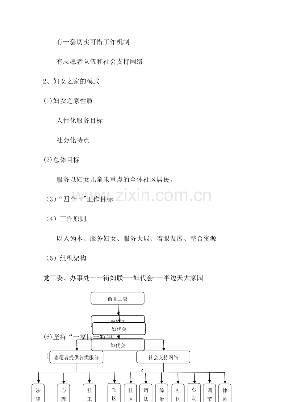 妇联岗位职责.docx_第2页