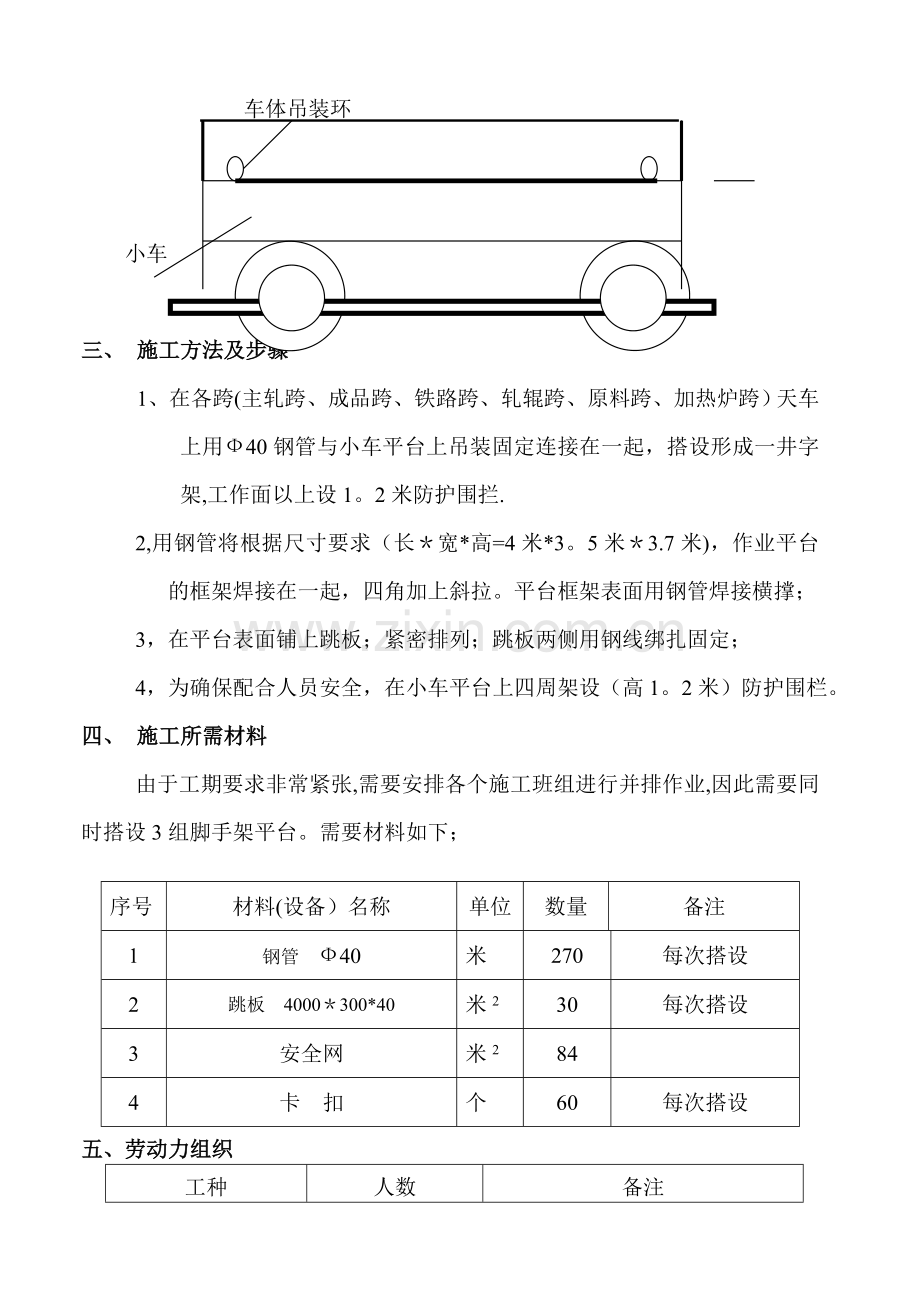 主厂房天顶照明灯具安装安措施工方案.doc_第2页