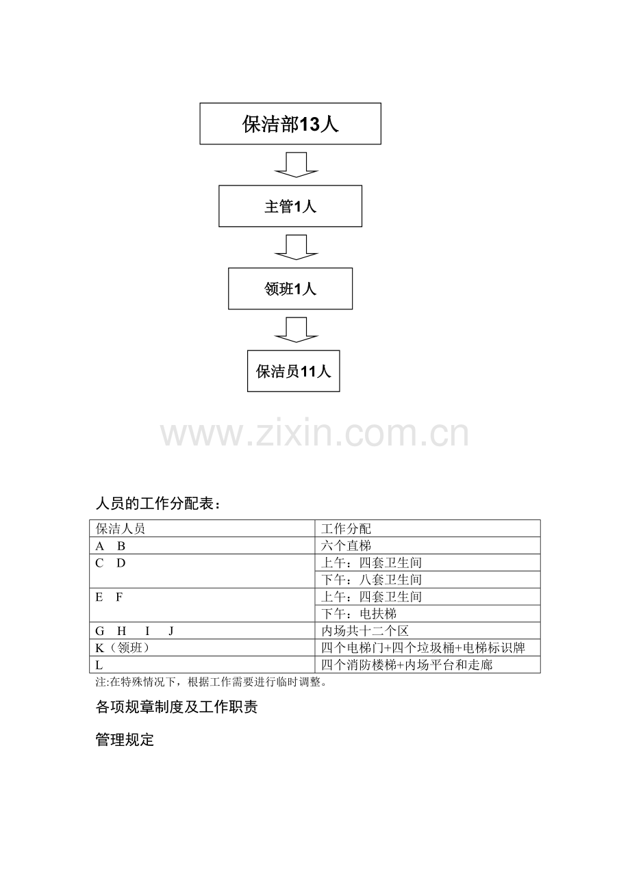 奥体中心体育馆四层保洁方案.doc_第2页