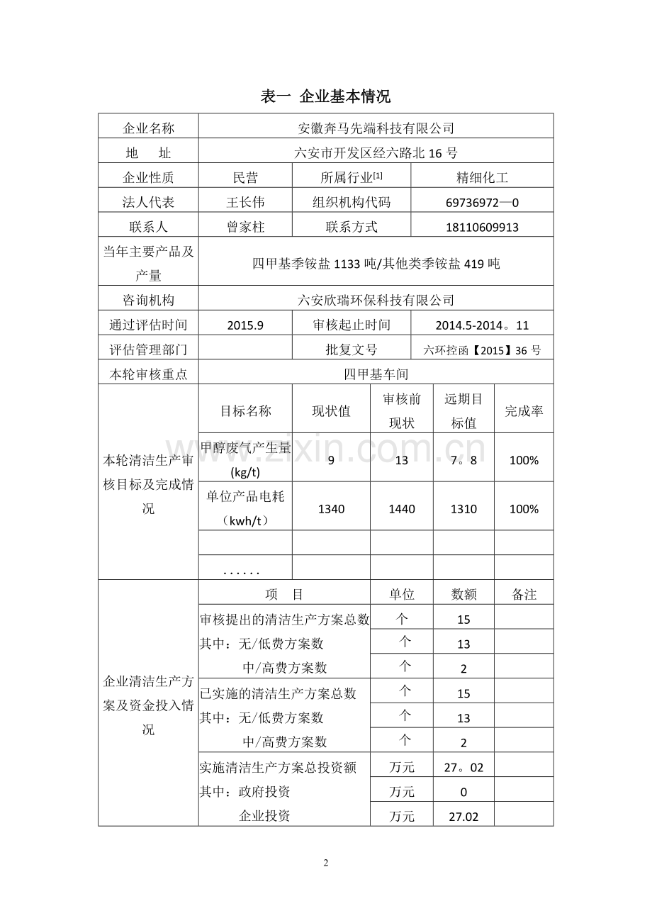 清洁生产审核验收登记表.doc_第2页