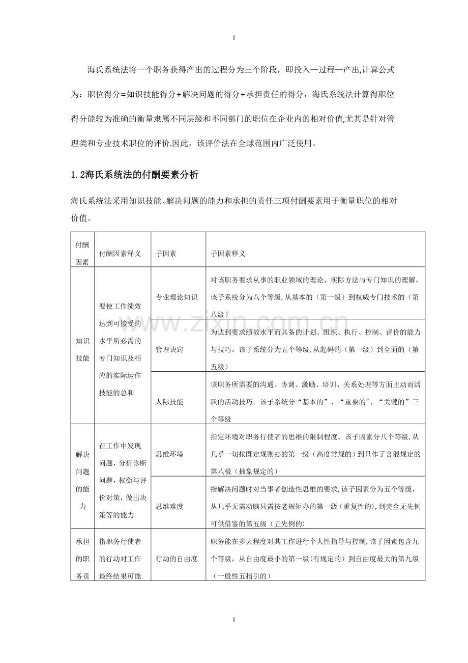 职务管理案例分析.doc_第3页