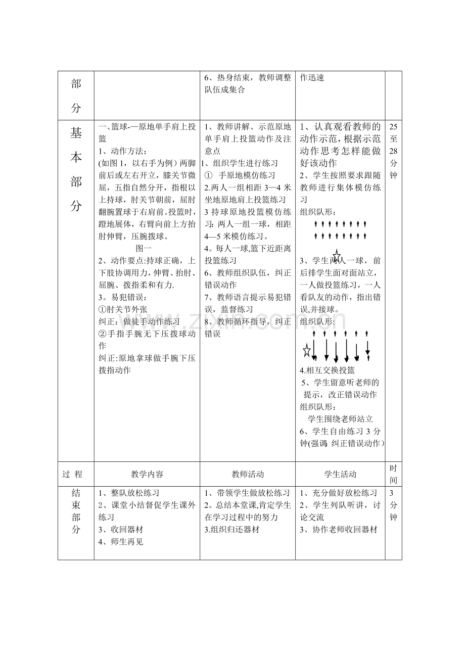 篮球原地单手肩上投篮教案71684.doc_第3页