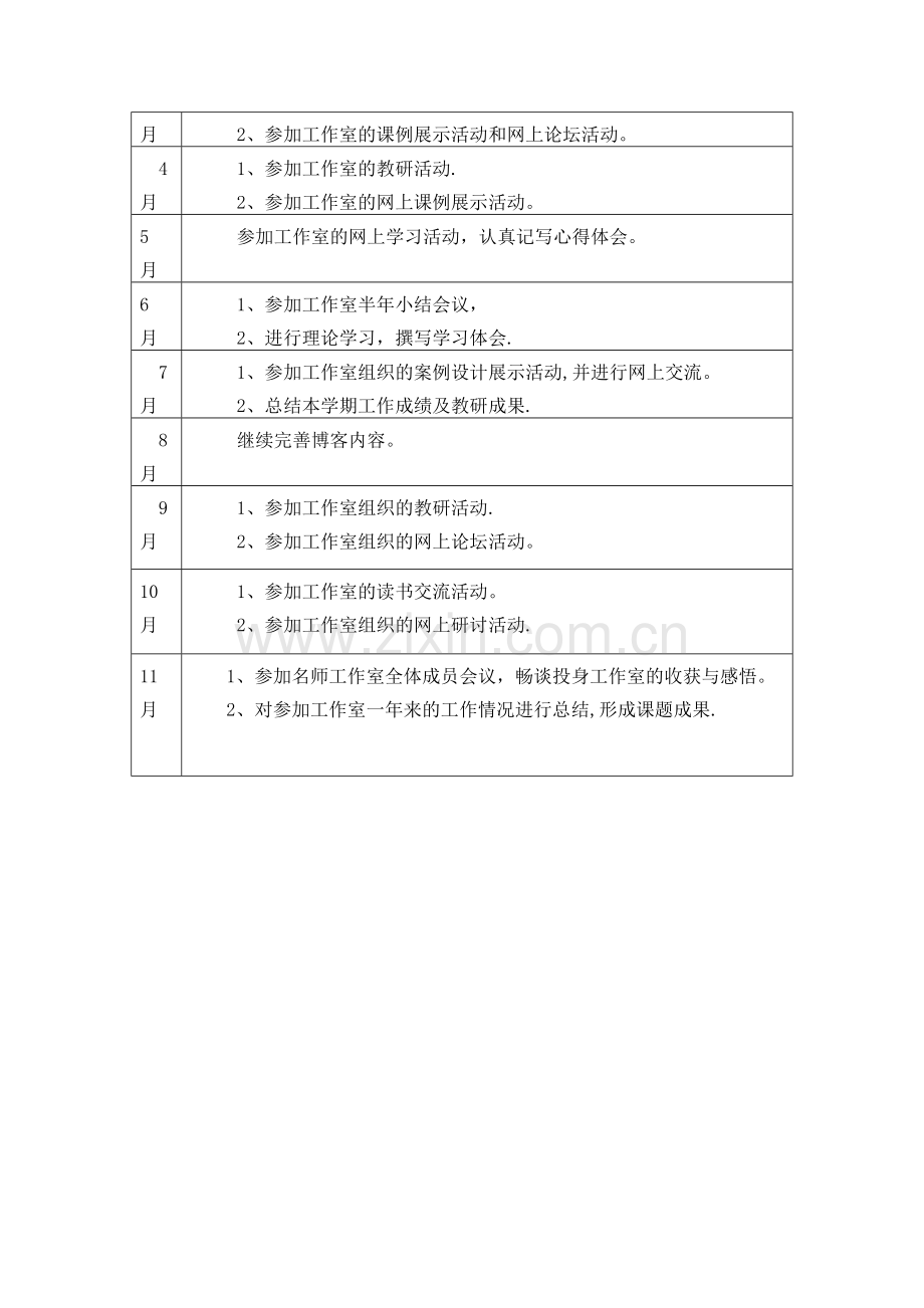 小学数学名师工作室个人年度工作计划.doc_第2页