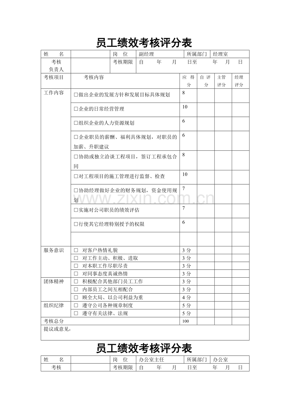 建筑公司绩效考核评分表.doc_第1页