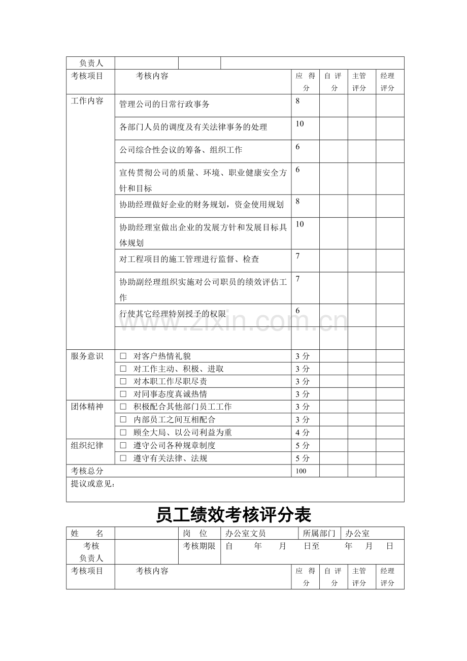 建筑公司绩效考核评分表.doc_第2页