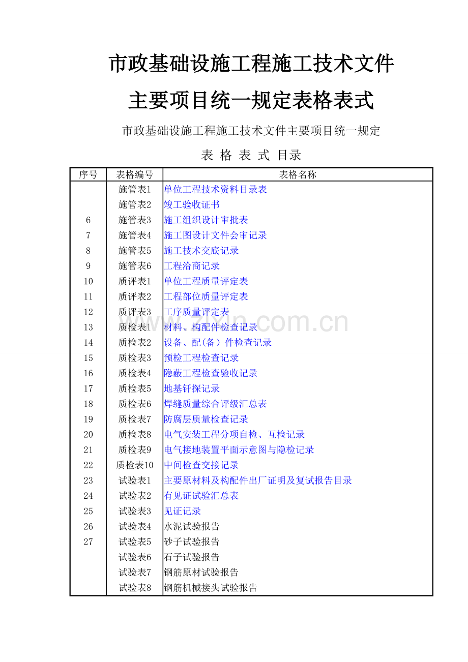 市政工程资料表格34099.doc_第1页