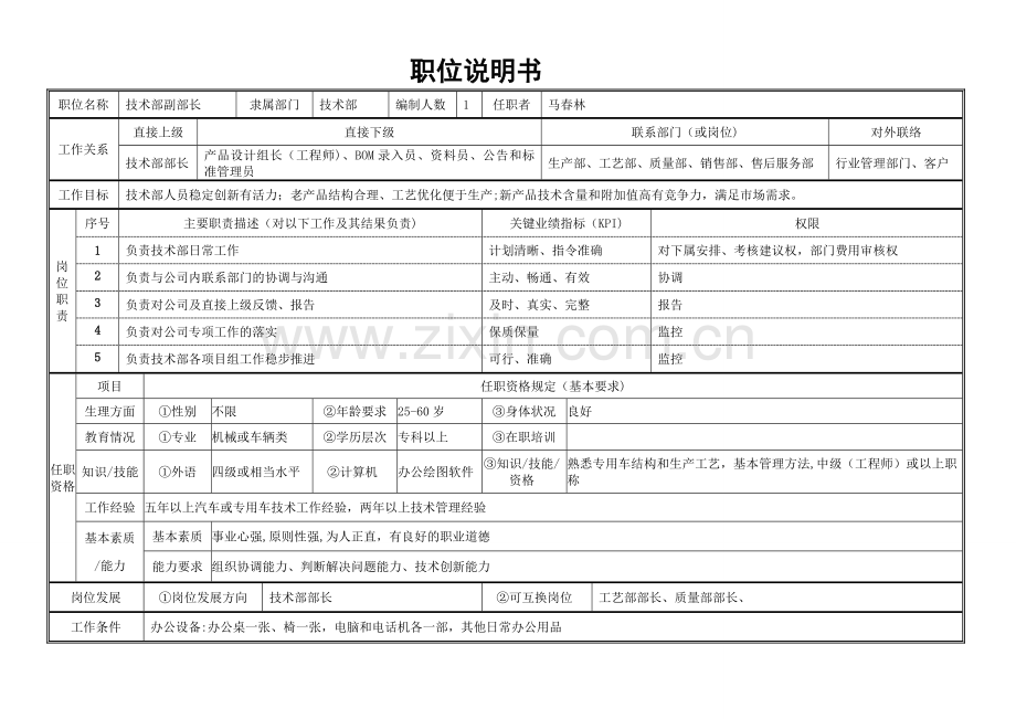 职位说明书(技术部副部长).doc_第1页