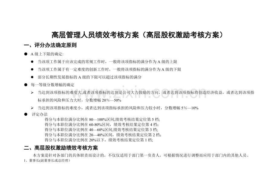 理想房地产公司高管绩效考核方案.doc_第1页