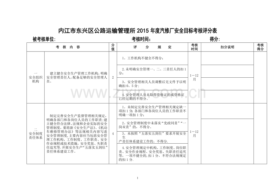 汽修厂安全目标考核评分表.doc_第1页