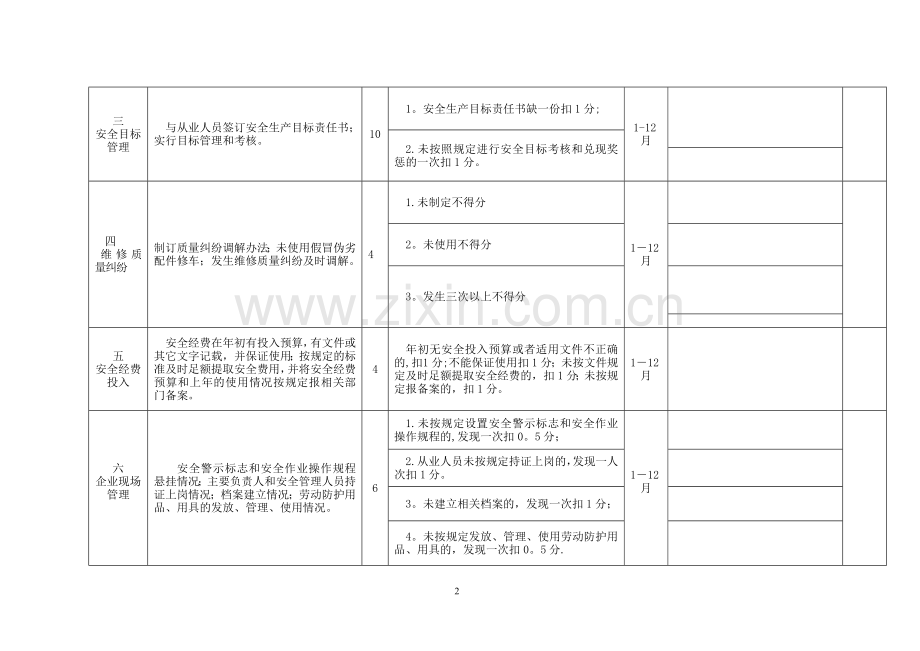 汽修厂安全目标考核评分表.doc_第2页