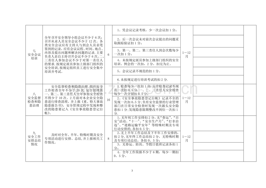 汽修厂安全目标考核评分表.doc_第3页