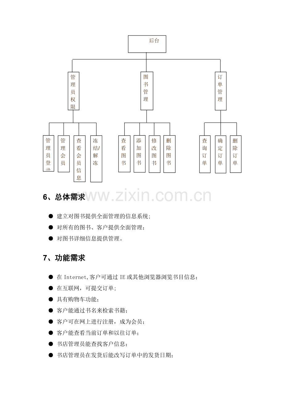 网上书店需求分析报告08879.doc_第3页