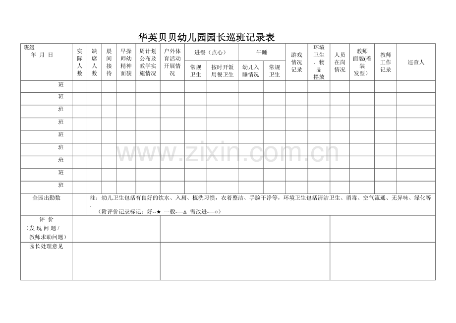 幼儿园园长巡班记录表.doc_第1页