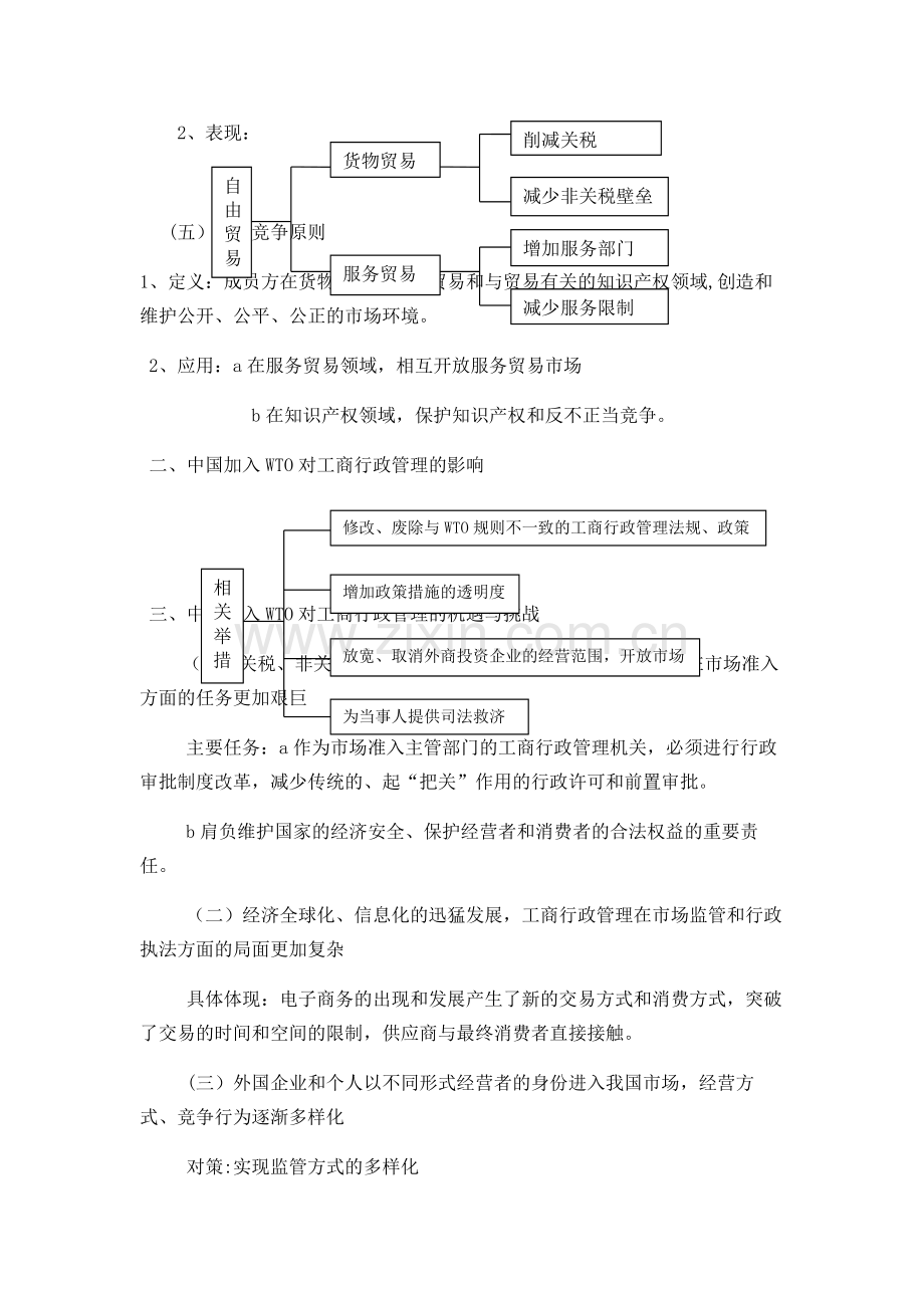 工商行政管理试讲教案.doc_第3页