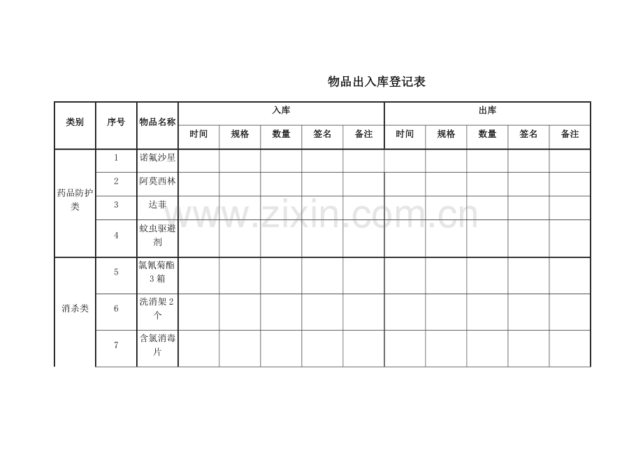 应急物品出入库登记表.doc_第1页