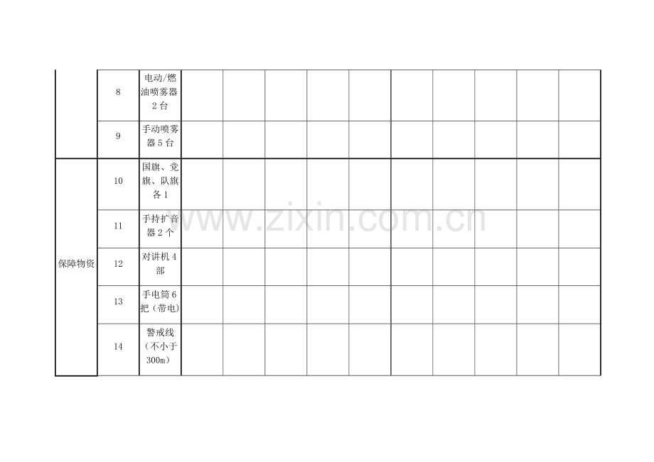 应急物品出入库登记表.doc_第2页