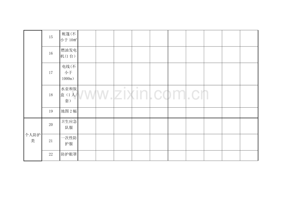 应急物品出入库登记表.doc_第3页