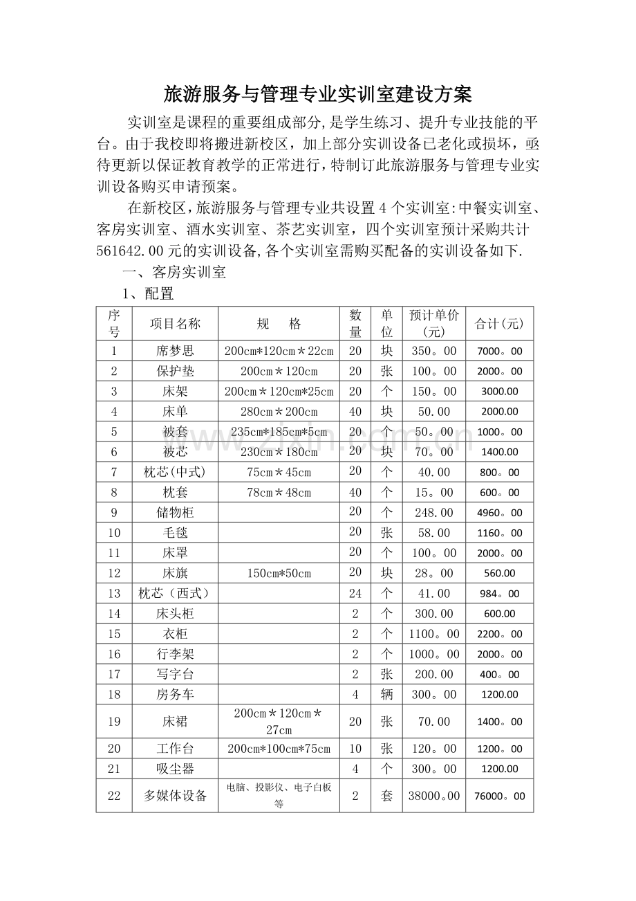 旅游服务与管理专业实训室建设方案.doc_第1页