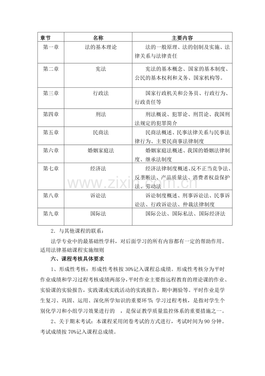 2017年秋季《实用法律基础》课程实施细则.doc_第3页